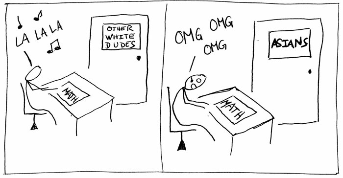Stereotype Threat Comic